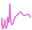 5: Seasonality analysis