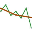 6: Annual aggregation